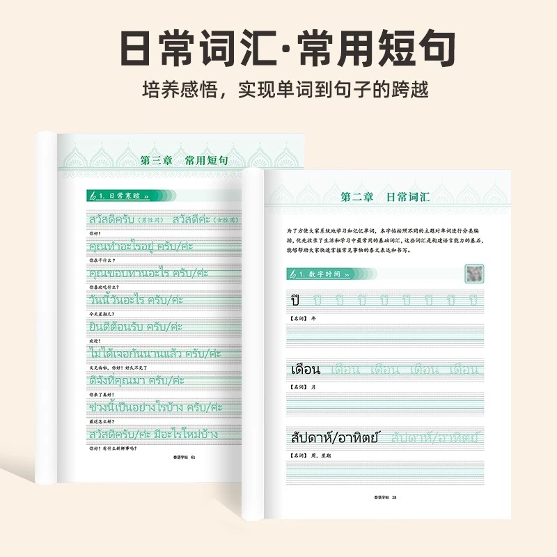 Buku Tulisan Tangan Thailand S - Chinese Calligraphy Practice Book ulasan dan harga